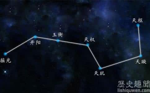 北斗七星 北斗七星 五千年前北斗七星的正确打开方式