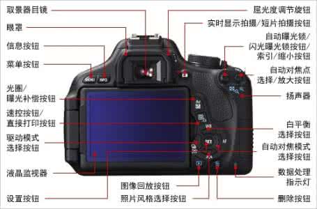 尼康和佳能单反哪个好 佳能G15和佳能60D哪个好