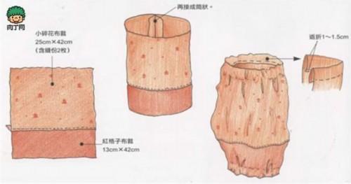 带袖套连体围裙 手工布艺DIY围裙、袖套和手套的做法图解╭★肉丁网