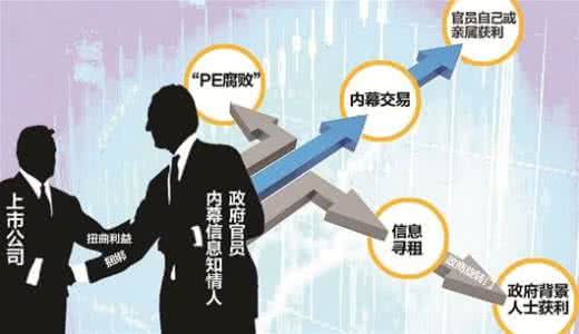 基层女官员性贿赂图 重污染企业投资与地方官员晋升_基_省略_999_2010年数据的经验证据_罗党论