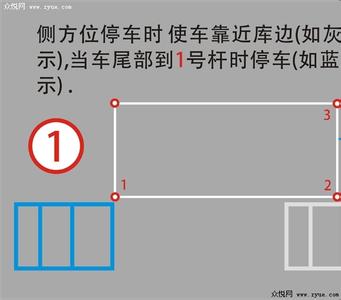 侧方位停车教学视频 不会侧方位停车，教你分分钟学会它！