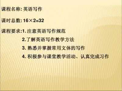 英语写作空两格吗 英语写作不要干巴巴！两个神奇的“找词”网站推荐！