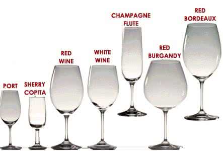 葡萄酒按颜色可以分为 【葡萄酒】为什么葡萄酒杯分为不同型号