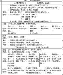 幼儿园简短小二班口号 幼儿园小二班教育教学周计划(2010.7)