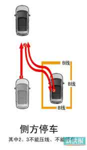 驾考倒车入库技巧图解 多地驾考通过率低于4成,倒车入库侧位停车最难!