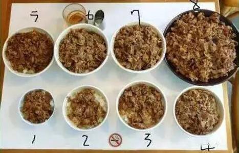 血脂降不下？改变几个小习惯，相当于少吃 20 碗饭