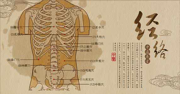 生生之具 | 中医何解 “怒伤肝”