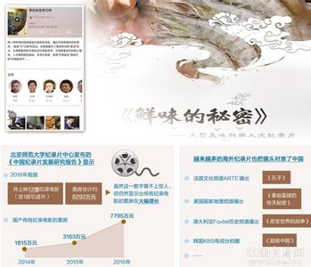 英国美食纪录片 英国BBC纪录片——发现中国:美食之旅【成都篇】*