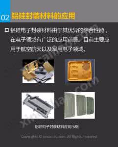 一张图看懂超材料 一张图看懂封装材料 一张图看懂补牙材料