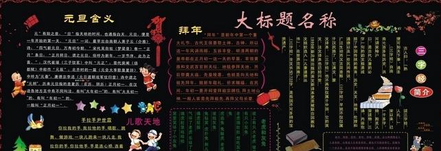 b站除夕夜被攻击 有关除夕夜黑板报 我们的除夕