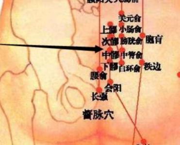 中老年人养生保健 盘点中老年人日常养生常用到的穴位-今日头条