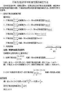 不等式字母取值范围 不等式(组)的字母取值范围的确定方法