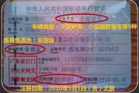 驾照终身免检 6年免检到底是什么意思？不了解照样被扣分