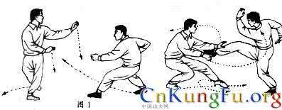 八卦掌步法 八卦掌步法窍要之摆步急行步连跟步