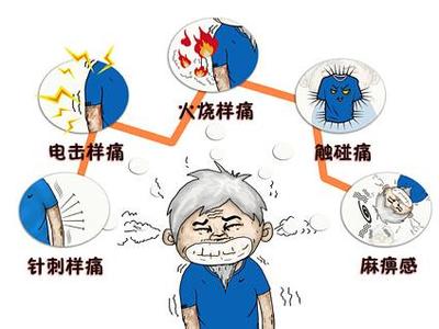 三叉神经疼痛的检查 三叉神经 它疼痛的时候要及时的治疗