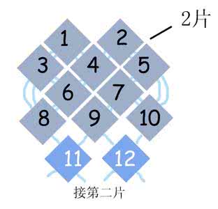 条纹拼接 简单条纹拼包