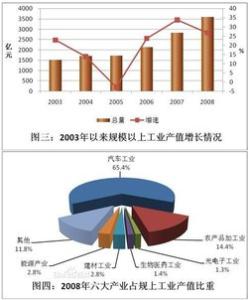 中国网球发展现状 网球经济人发展现状分析