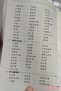 烧伤烫伤中医奇效秘方 【中医秘方】烫伤秘方大全