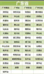 德兴高铁火车站 广东火车站 广东哪些高铁、火车站可以微信连WiFi了？