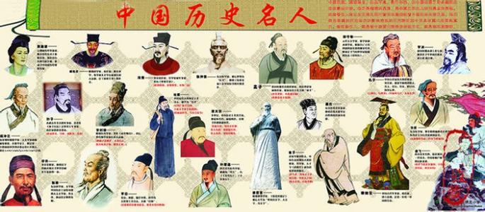 历史上对中国人的尊称 历史上对中国人的尊称 历史上鲁班被人们尊称为什么?