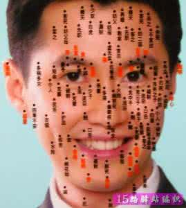 男人那里长痣最有福气 男人痣长在哪里有福 男人哪个地方越大，越有福？