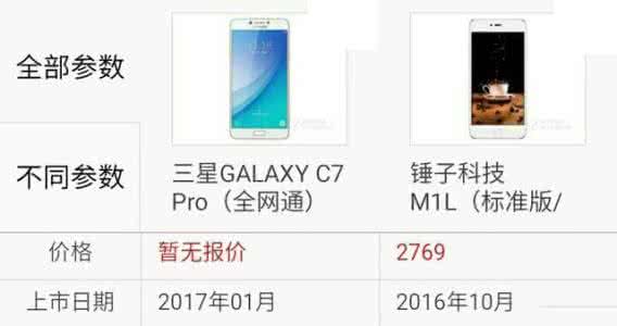 三星c7pro 三星c7pro 三星C7Pro流量使用量如何限制