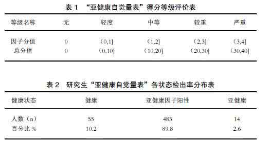 初中体育理论考试试题 初中体育理论考试试题 同济大学体育理论2013试题综合