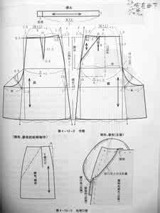 裙裤的裁剪方法 裙裤的裁剪技法