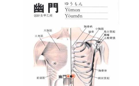 胃痛按摩哪里见效快 治疗胃痛的最佳方法 按摩6大穴位达到消痛效果