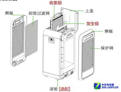 空气净化臭氧发生器 臭氧空气净化器 臭氧空气净化机有什么用途