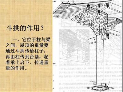 古建筑斗拱 从“斗拱”识别古建筑的年代