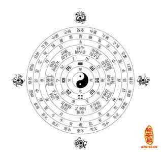 中原五行中医是假的吗 中医五行的“金”