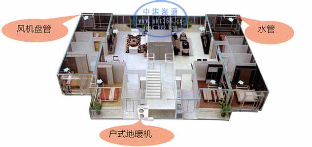 空气源热泵案例 案例分享：户式水机 空气源热泵 高效末端地暖空调两联供