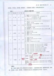 中班个别化案例分析 初中生个别案例分析表