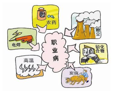 职业性尘肺病的诊断 尘肺病七成来自职业 肺病的注意事项