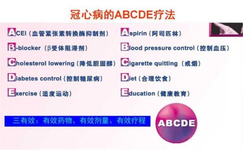 冠心病的治疗方法 冠心病的治疗 冠心病朋友们的福音