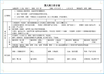 计划考核管理办法 计划考核管理办法 周计划考核管理办法