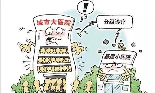 基层首诊 甘肃到2020年将形成“首诊在基层”服务模式