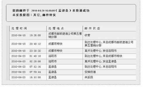 ems投诉电话 ems投诉电话 怎么投诉ems?