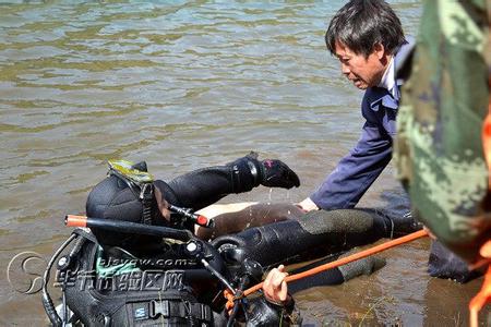 溺水打什么电话 溺水打什么电话？