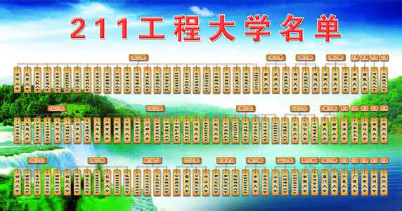 部级211一期工程 部级211一期工程 部级大公司共建10所非211强校，到底为什么牛