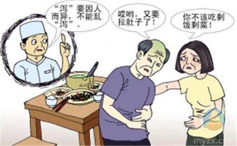 急性胃肠炎如何治疗 急性胃肠炎如何治疗 如何治疗急性胃肠炎