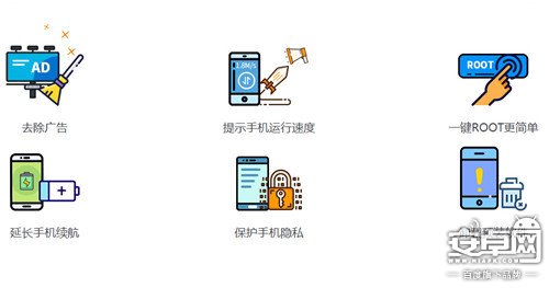 安卓删除系统软件 使用Root管理删除Android系统软件