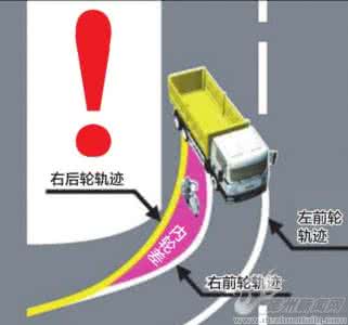 车辆盲区 大学生【你真的不知道的车辆盲区】