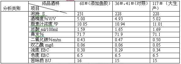 常用罐法及其特点--药罐法