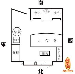 阳宅风水出人才口诀 办公室阳宅风水图解