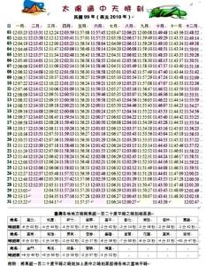 过午不食法的正确做法 过午不食法的正确做法 过午不食的内容简介
