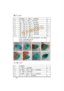 钩针钩实心小圆球教程 【钩针教程】智力球