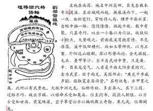 心言唇语毯子 解释天心十道证穴、龙虎证穴、唇毯证穴