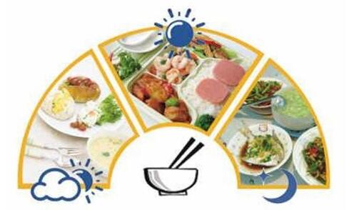 八种食物降血糖 控制三餐降血糖